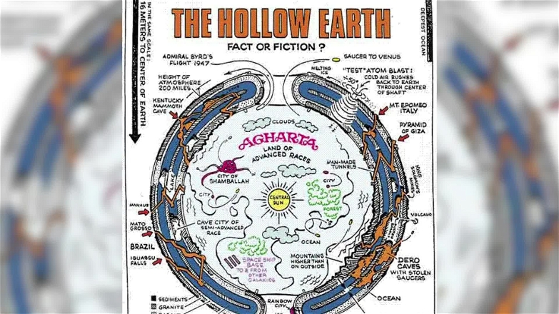 Ancient Civilizations S01E09 Entrances To Inner Earth