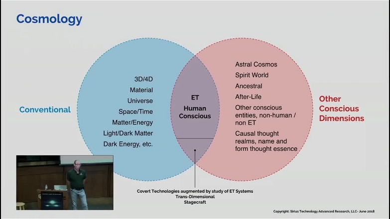 5 - Contact and the Cosmos (Boulder Lecture Pt. 1)