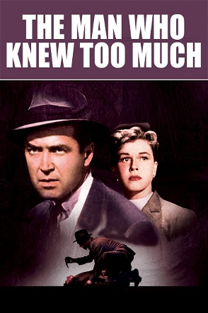Man Who Knew Too Much
