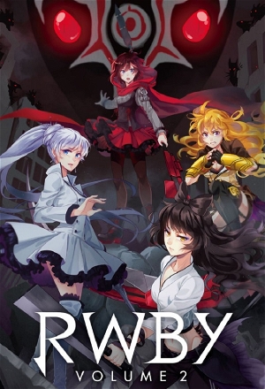 RWBY_0002